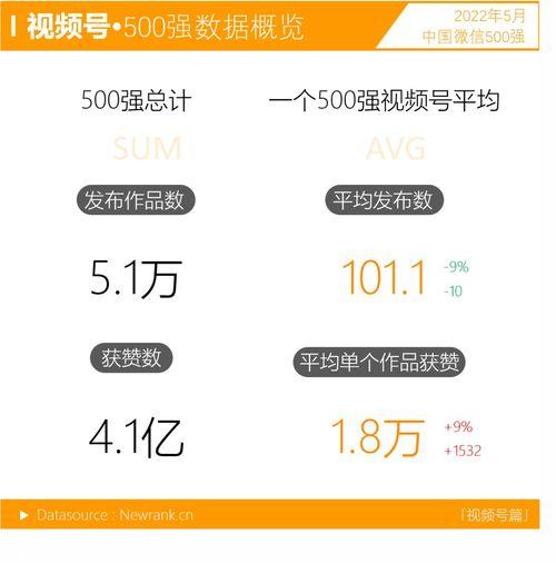 吃瓜娱乐酱头像图片大全,趣味横生的潮流集结