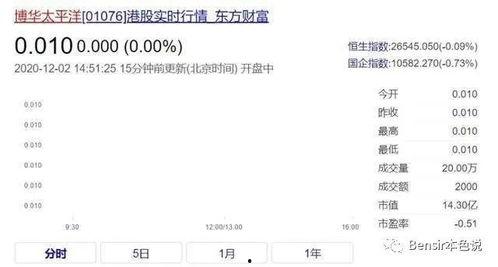 娱乐吃瓜小程序入口在线观看,探索最新吃瓜小程序入口